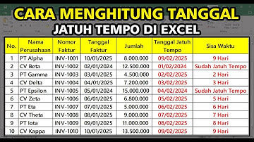 Cara Menghitung Tanggal Jatuh Tempo di Excel | Mudah dan Otomatis!