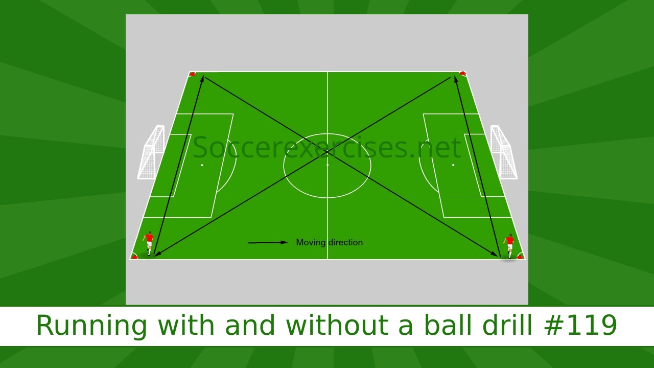 Running with and without a ball drill Soccer Exercises 119 YouTube