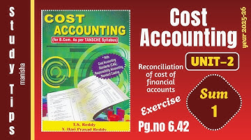 Cost Accounting Unit-2 Exercise Sum-1 pg.no.6.42 (Reconciliation of cost of financial accounts) 2025