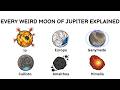 Every Weird Moon of Jupiter Explained