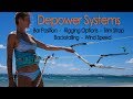 Kitesurf Depower Systems (Bar, Trim Strap, Rigging Options, Backstalling, Wind Conditions etc)