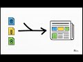 UI Composition: Tách giao diện hiệu quả