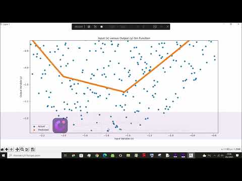 Robust Sine Function Fitting