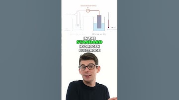 Wat zijn standaard elektrodepotentialen?