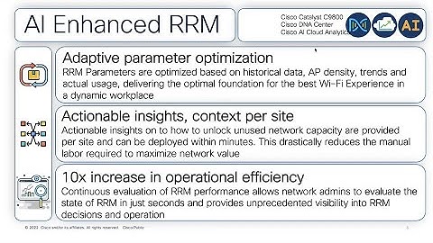 Cisco AI Enhanced RRM: The Next Chapter in RF Performance