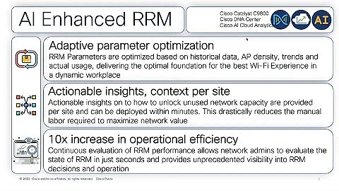 Cisco AI Enhanced RRM: The Next Chapter in RF Performance