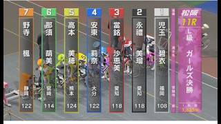 [Girls Keirin (bicycle racing)] Matsusaka Keirin Aquarids G3 Night Race - Final Day - Final Races...