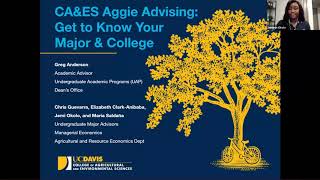 New Student Advising Webinar for Managerial Economics  majors