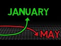 People born in january do better in life  heres why