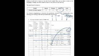 D2 Edexcel Dynammic Programming HSFC June 2012