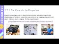 1.2.1 Planificación de proyectos