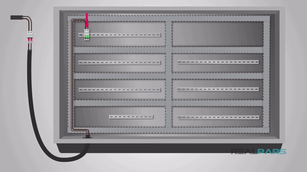 What is an Electrical Control Panel PLC Panel Basics