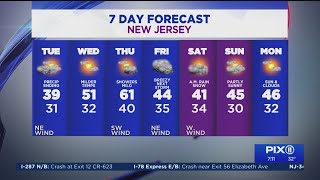 Winter weather advisories still in effect in NY, NJ
