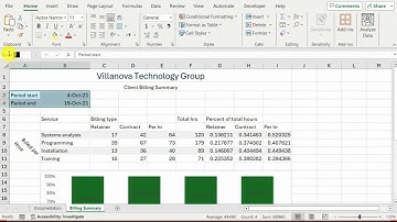 Excel Module 2 SAM Project B Villanova Technology Group | Excel Module 2 SAM Project 1b
