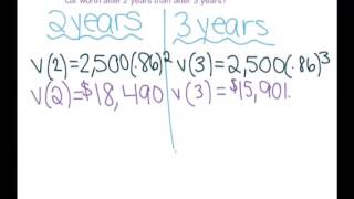 Unit 4 - exponential functions