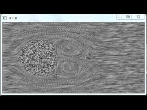 Image Based Flow Visualization: