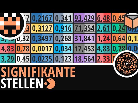 Video: Was sind die 4 Regeln für signifikante Zahlen?