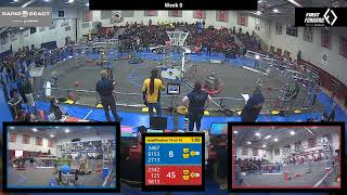Qualification 14 - 2022 Week 0
