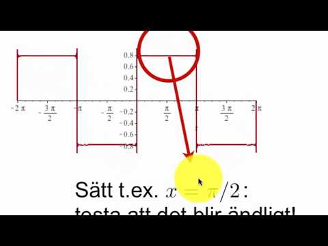 Video: Hur fungerar Fourier-serien?