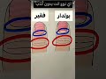 انت اي نوع اكسبلور دويتو الرحمن