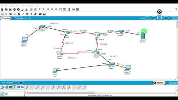 How to Configure Eigrp on GNS3 Step by Step In Hindi | Abhimanyu Gautam