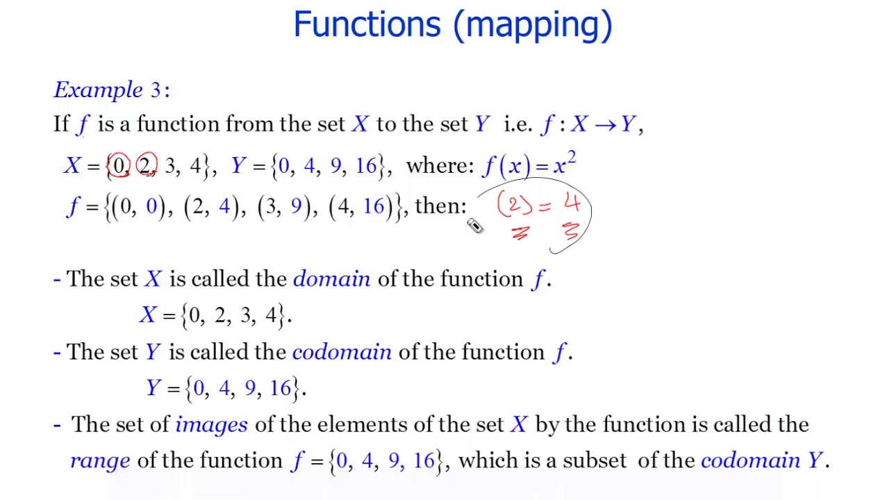 The Domain The Codomain And Range Of A Function Example 3 Youtube