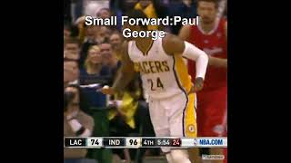 Indiana Pacers All Time Starting 5