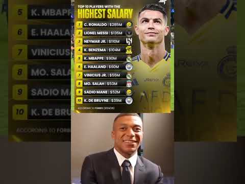 Top 10 World S Highest Paid Football Players 