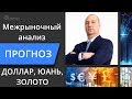 Не торгуйте на форекс, пока не посмотрите это видео - YouTube