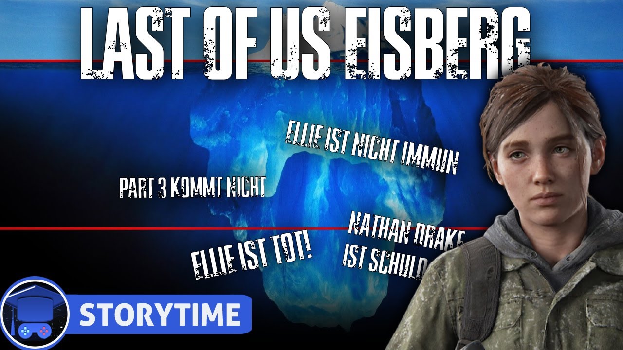 Wir tauchen tief in die Lore von The Last of Us - Der Last of Us Eisberg!