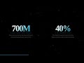 AI Is Rewriting Your World — Are You Ready? | KRIMKAR