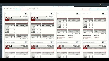 Azure Cloud API - Install PowerMTA on CentOS 7 using iResponse+ V4.5 ** PART 7