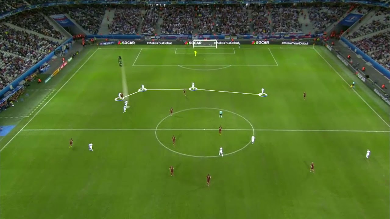 England - RuГџland England - RuГџland