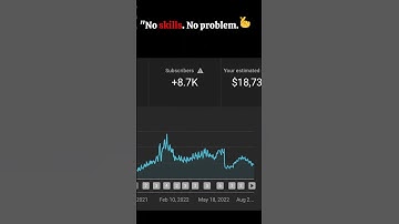 No skills. No problem 🤞.. Just results 💰🚀."_  #youtubeautomation  #motivational #consistency