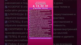 Что ваш астролог не расскажет вам о влиянии Раху на ваше благополучие