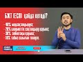 АСП. АТАУЛЫ ӘЛЕУМЕТТІК КӨМЕК АЛУДЫҢ ОҢАЙ ЖОЛЫ