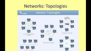 GCSE Networking 1 -  Network Topologies