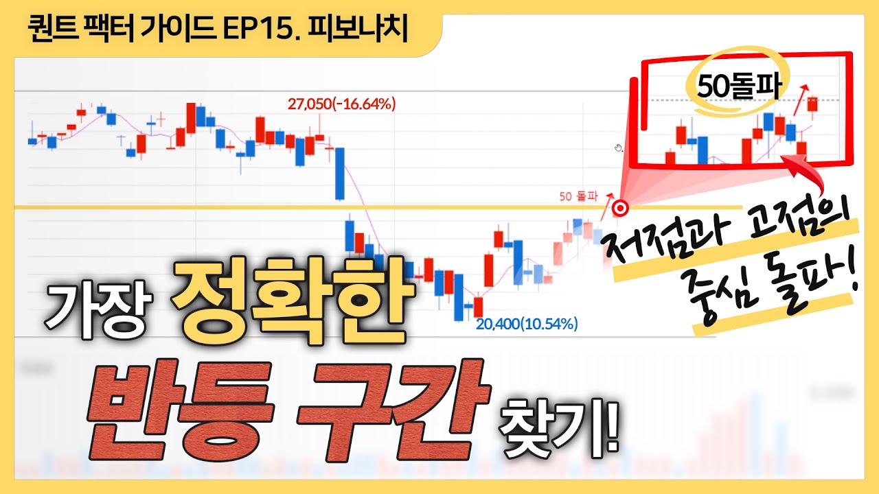 피보나치로 반등 구간 찾으세요! [퀀트 팩터 가이드 EP.15]