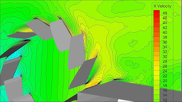 CFD simulation of Centrifugal Fan using sliding mesh method