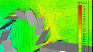 CFD simulation of Centrifugal Fan using sliding mesh method