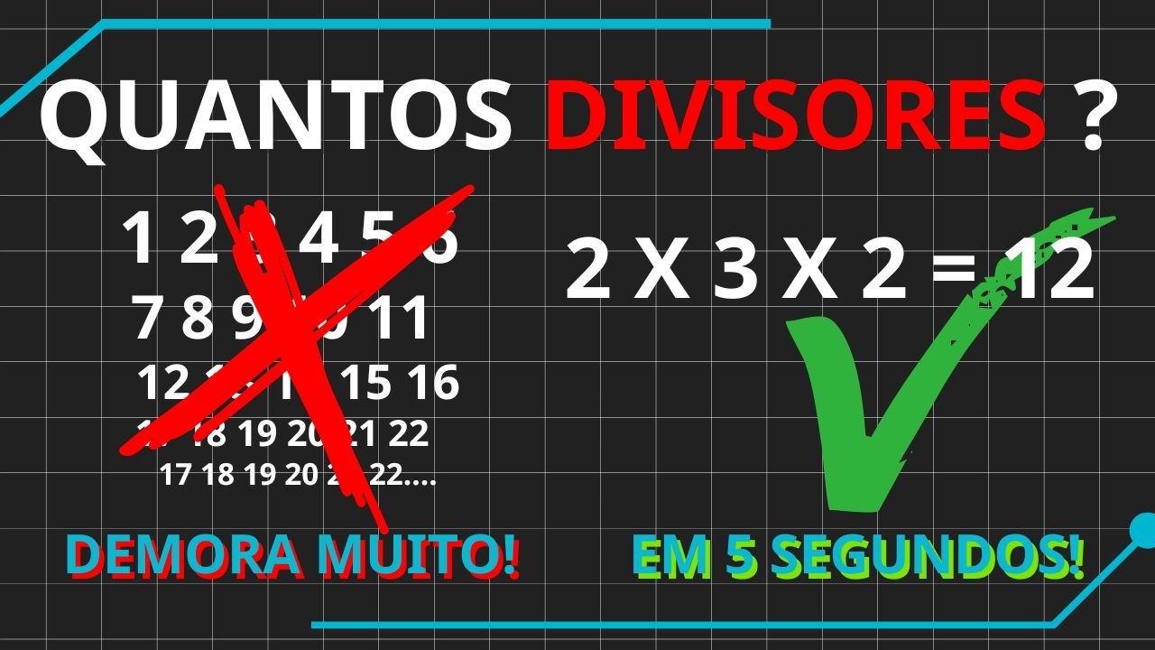 Como calcular a QUANTIDADE de Divisores de um número (Matemática Básica)