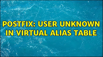 Postfix: User unknown in virtual alias table