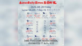 Lunar Calendar Insights | August 28 2026 | Auspicious Hours & Daily Wisdom by Lunar Daily Times