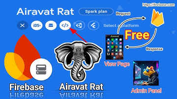 How to Setup Airavat Tool | Android Remote Control Without Port Forwarding #airavat