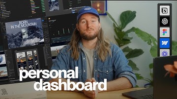 04 — @Notion Persoonlijk Dashboard