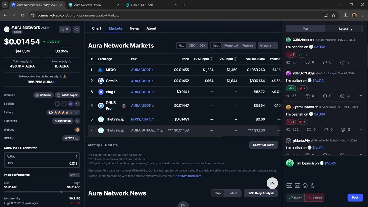 Is Aura Network ($AURA) Token Legit or Scam ??