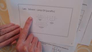 C 8 Solubility Lab
