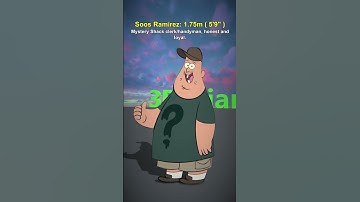 Gravity Falls Character Size Comparison | Smallest to Largest #gravityfalls  #characterintroduction