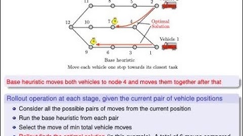 Lecture 5, 2023: Rollout algorithms for deterministic DP problems, and variations