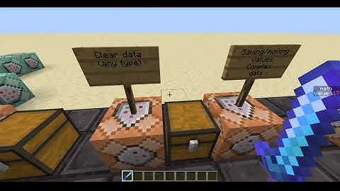 1.16 Command Madness: Reading/writing (complex) data using commands